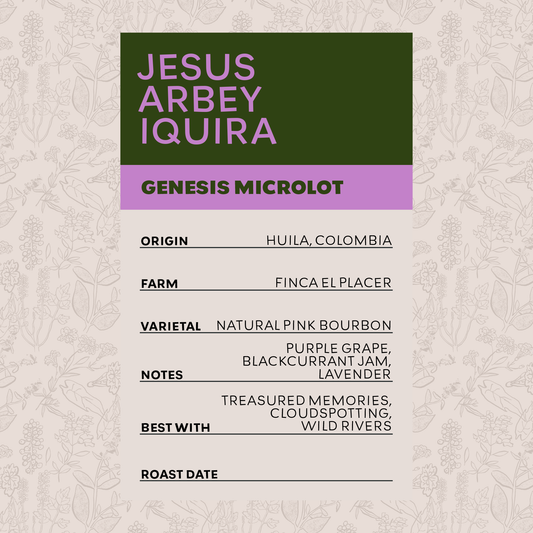 Jesus Arbey Iquira - Genesis Microlot