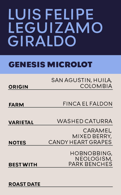 Luis Felipe Leguizamo Giraldo - Colombia - Washed Caturra