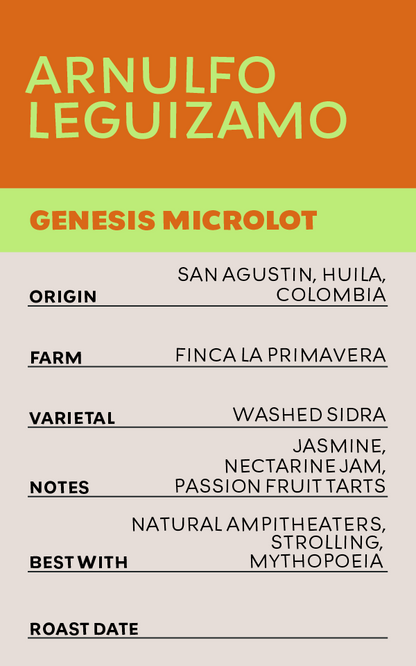 Arnulfo Leguizamo - Colombia - Washed Sidra